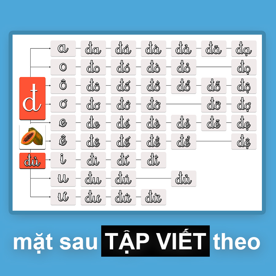 ghép chữ đ
