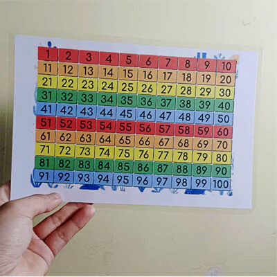 số tự nhiên từ 1 đến 100