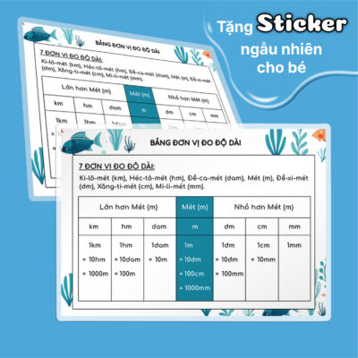 bảng đơn vị đo độ dài
