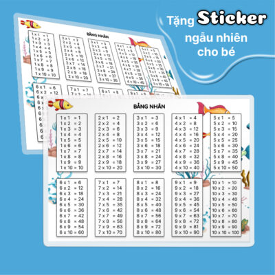 Bảng cửu chương - Bảng phép nhân