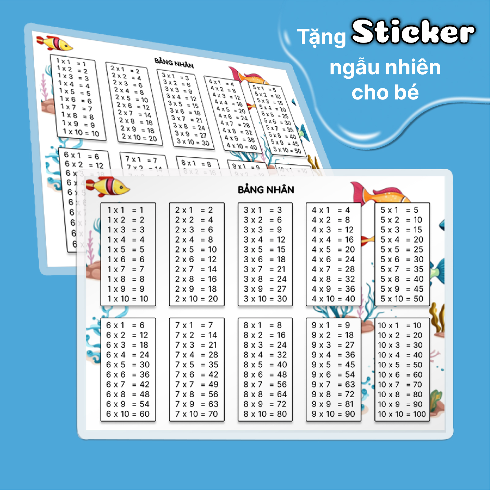 Bảng cửu chương - Bảng phép nhân