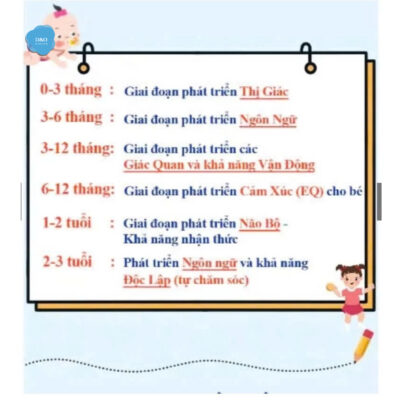 ☘Sách - 136 Trò Chơi Cho Trẻ Sơ Sinh 0-3 Tuổi 