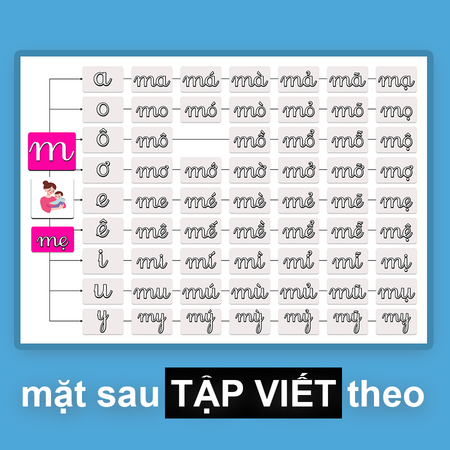 mặt sau M