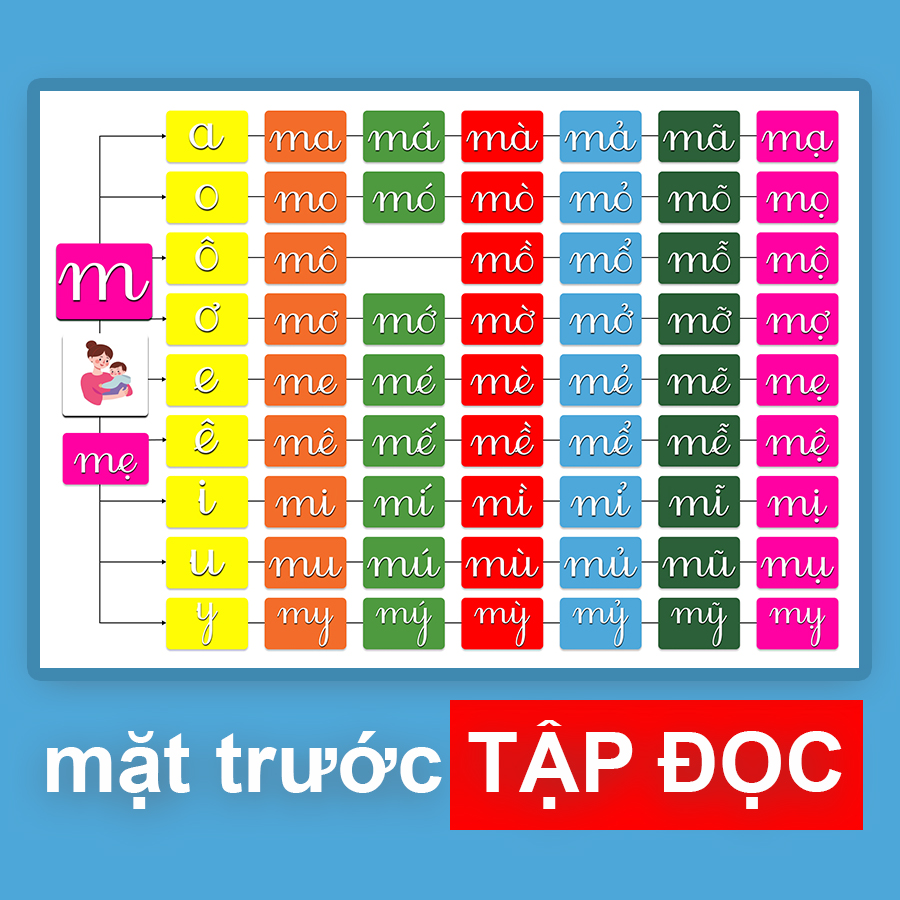 mặt trước M