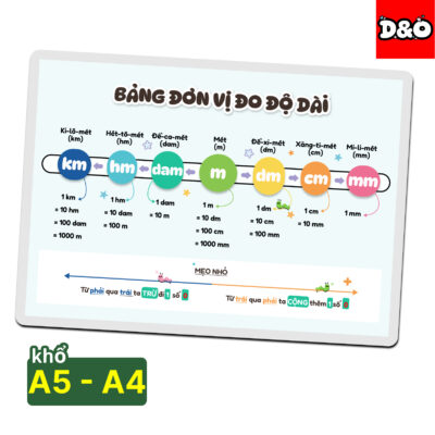 don-vi-do-do-dai
