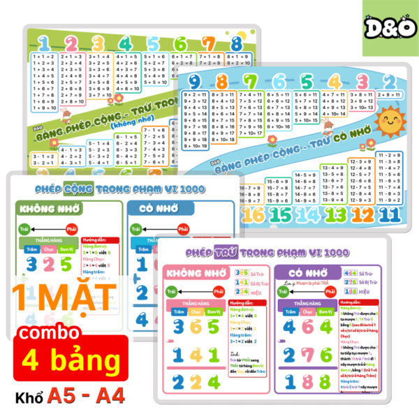 Bộ Kiến Thức Học Cộng + Trừ trong phạm vi 1000 (không nhớ + có nhớ) / Bộ học liệu bóc dán khổ A5/A4 - Ép Plastic - D&O For Kids