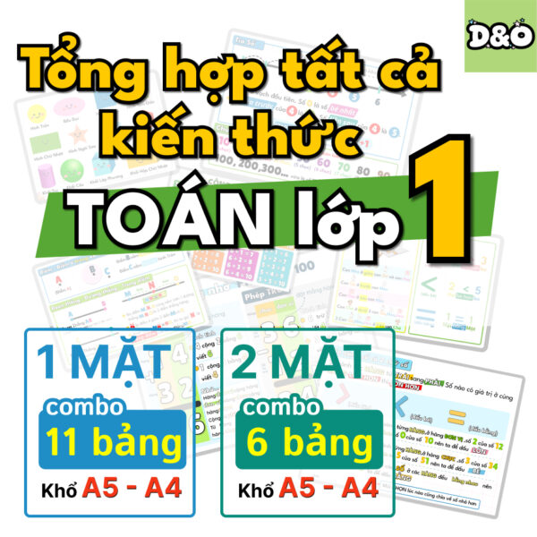 Tổng hợp tất cả kiến thức toán lớp 1
